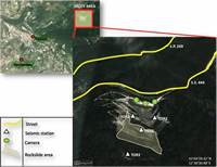 Location of the study area, Assisi (PG), Italy