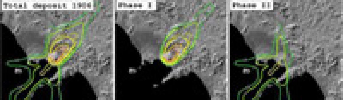 Dynamics and tephra dispersal of Violent Strombolian eruptions at Vesuvius: insights from field data, wind reconstruction and numerical simulation of the 1906 event