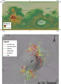 (a) Global MOLA topography at 128 pixels per degree. (b) The structural mapping of this study overlaid on a MOLA-derived hillshade map