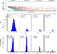 Can We Predict How Volcanic Ash Disperses After an Eruption?