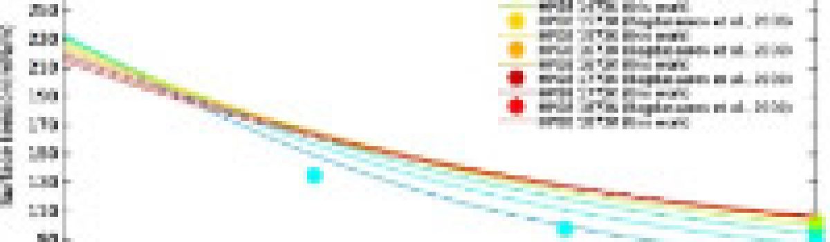 A thermodynamical model for the surface tension of silicate melts in contact with H2O gas