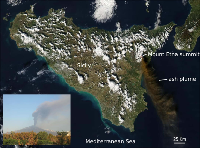 The 24 November 2006 eruption captured by the Moderate Resolution Imaging Spectroradiometer flying on board NASA's Aqua satellite (modified from http://eoimages.gsfc.nasa.gov/). In the inset is the volcanic plume as observed from the center of Catania at around 11:00 GMT (photo by Boris Behncke, INGV-Sezione di Catania).