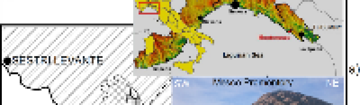 Monitoring of a Coastal Zone by Independent Fast Photogrammetric Surveys: the Case of Monterosso a Mare (Ligurian Sea, Italy)