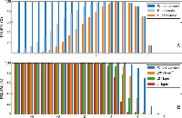 Reconstructing eruptive source parameters from tephra deposit: a numerical study of medium-sized explosive eruptions at Etna volcano