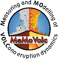 MeMoVolc report on classification and dynamics of volcanic explosive eruptions
