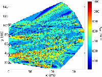 Contour plot of YCO2 after mapping them onto (x, y) coordinates (which is the input to the inversion), divided by the range for all 627 beam paths (same as shown in Table 1 for first ray), which yields column-averaged mixing ratios XCO2; av.