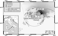 Signature of magmatic processes in strainmeter records at Campi Flegrei (Italy)