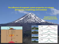 The influence of magmatic system properties on volcano dimensions, morphology and evolution