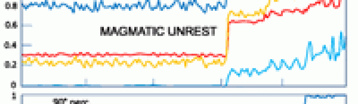 Rational volcanic hazard forecasts and the use of volcanic alert levels
