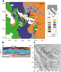 Reservoir Structure and Wastewater-Induced Seismicity at the Val d’Agri Oilfield (Italy) Shown by Three-Dimensional Vp and Vp/Vs Local Earthquake Tomography