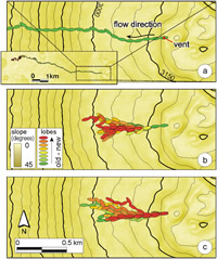 MrLavaLoba: A new probabilistic model for the simulation of lava flows as a settling process