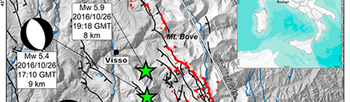 A database of the coseismic effects following the 30 October 2016 Norcia earthquake in Central Italy