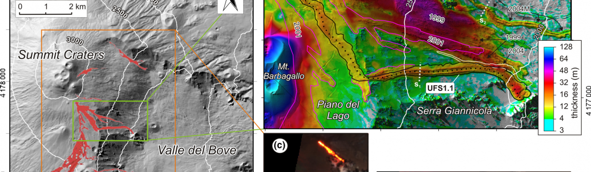 Combined morphological and thermal analysis of lava flows: A way to boost understanding of emplacement dynamics