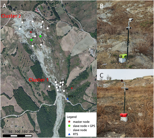 Application of an ultra-wide band sensor-free wireless network for ground monitoring