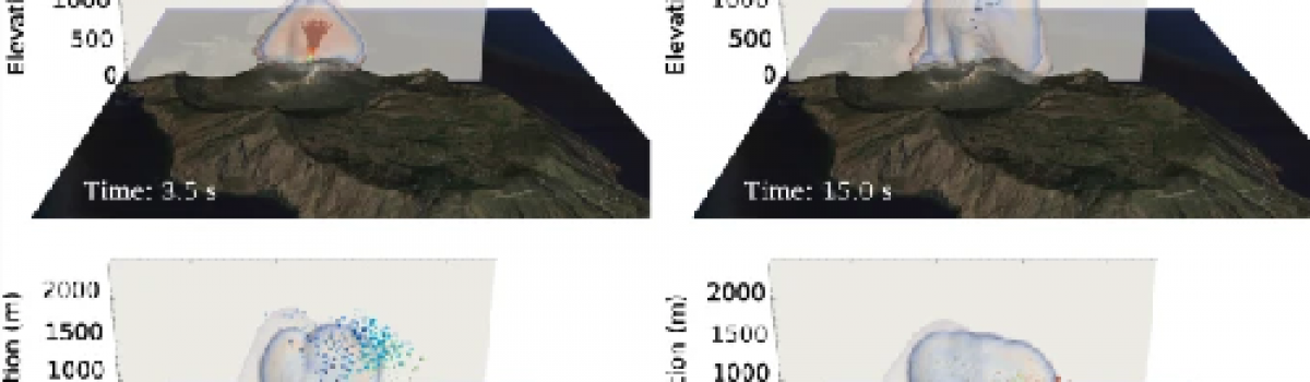 Dynamics of shallow hydrothermal eruptions: new insights from Vulcano’s Breccia di Commenda eruption