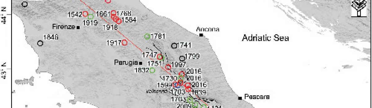 The role of viscoelastic stress transfer in long-term earthquake cascades: Insights after the Central Italy 2016–2017 seismic sequence