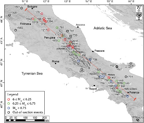 The role of viscoelastic stress transfer in long-term earthquake cascades: Insights after the Central Italy 2016–2017 seismic sequence