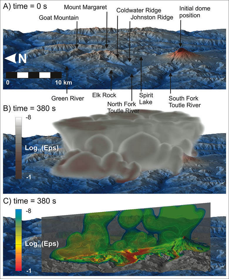 Multiphase-flow numerical modeling of the 18 May 1980 lateral blast at Mount St. Helens (USA)