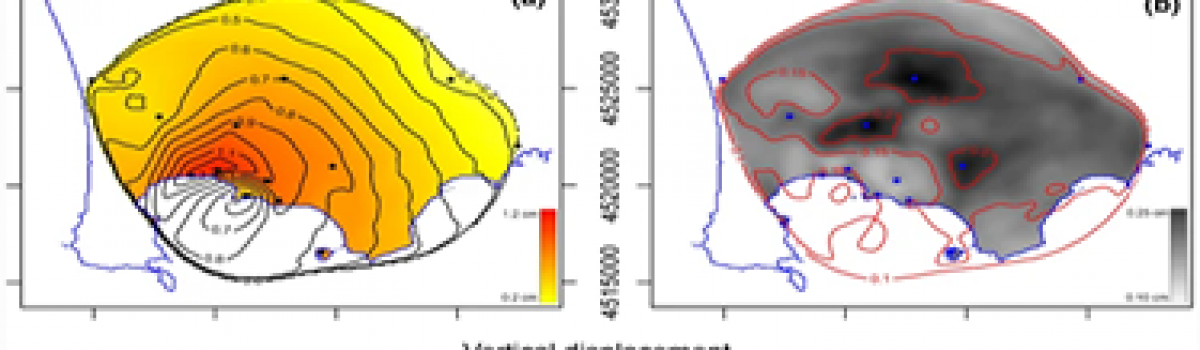 Radial interpolation of GPS and leveling data of ground deformation in a resurgent caldera: application to Campi Flegrei (Italy)