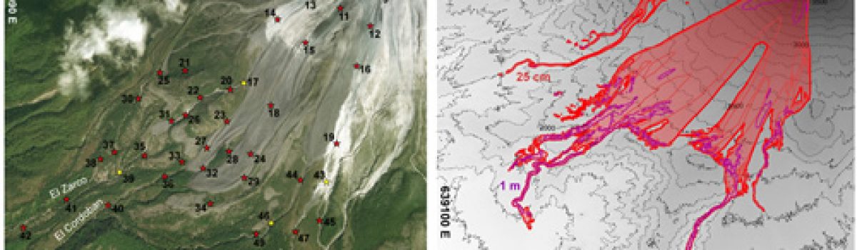 Comparative analysis of the structures and outcomes of geophysical flow models and modeling assumptions using uncertainty quantification