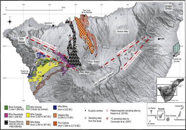 Refining the Holocene eruptive activity at Tenerife (Canary Islands): The contribution of palaeomagnetism