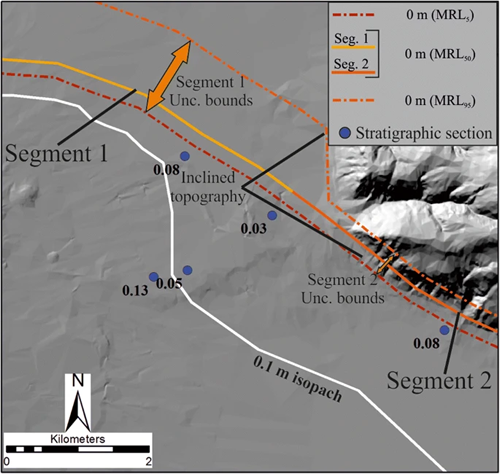 Estimating eruptive parameters and related uncertainties for pyroclastic density currents deposits: worked examples from Somma-Vesuvius (Italy)