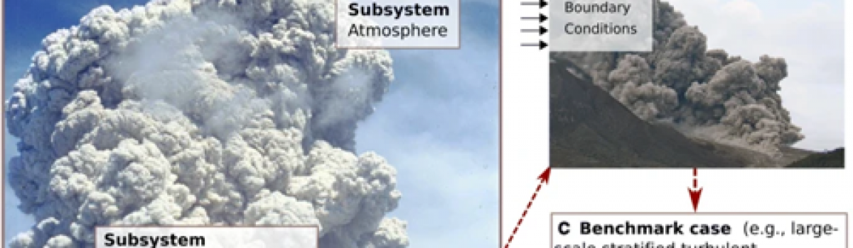 A framework for validation and benchmarking of pyroclastic current models