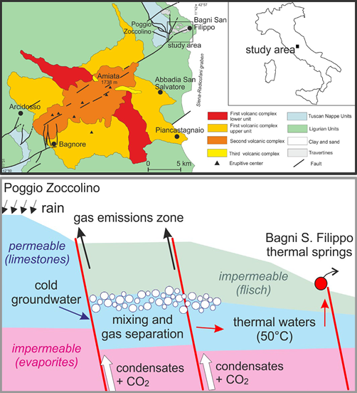 Fig.1A e Fig. 11