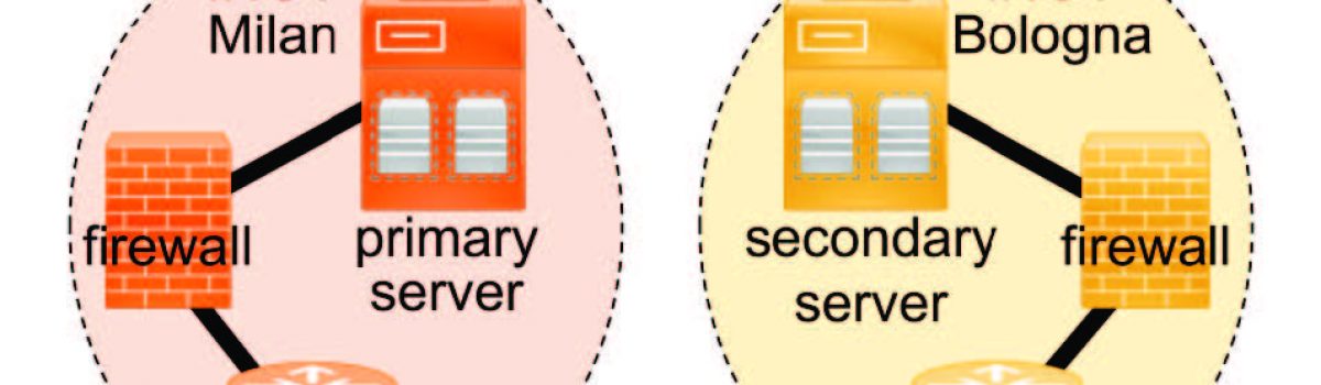 Making Linked Data more reliable with a failover server system: a case study with seismological data at INGV.