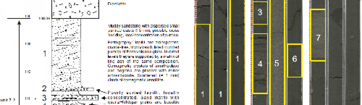 Marine record of Antarctic volcanism from drill cores