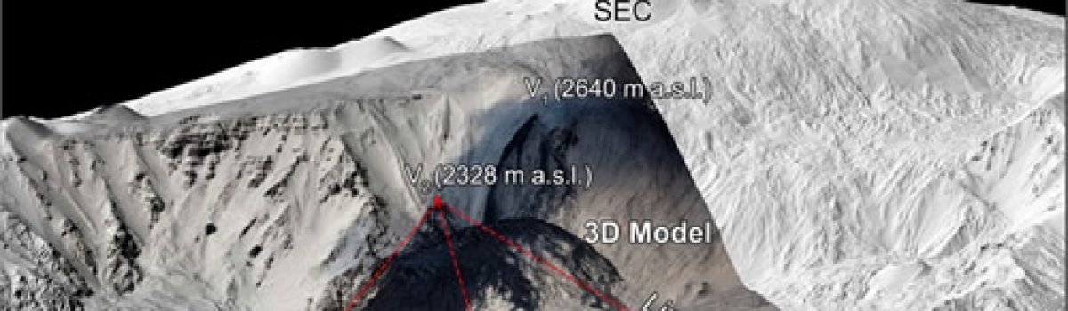 The 2004–2005 Mt. Etna Compound Lava Flow Field: A Retrospective Analysis by Combining Remote and Field Methods