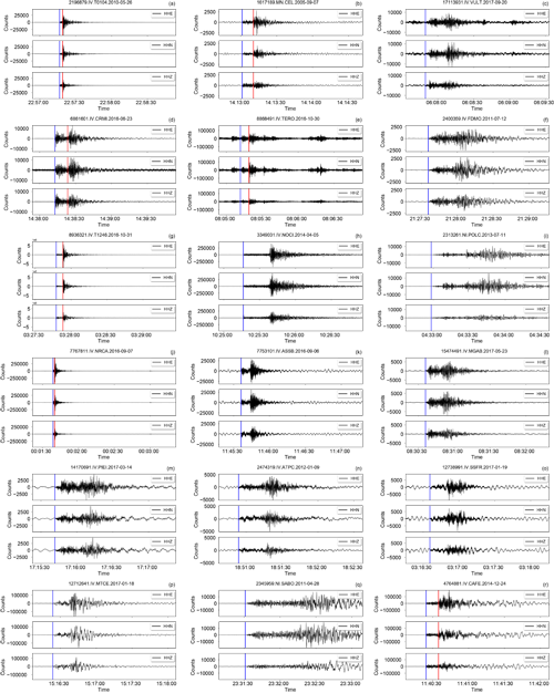 INSTANCE – the Italian seismic dataset for machine learning