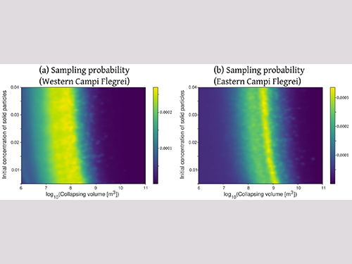 Calibration strategies of PDC kinetic energy models and their application to the construction of hazard maps