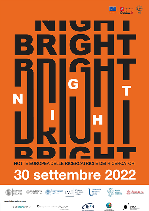 Locandina Bright-Night 2022