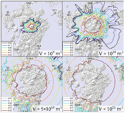 Assessing minimum pyroclastic density current mass to impact critical infrastructures: example from Aso caldera (Japan)