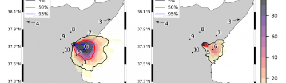 Real-time probabilistic assessment of volcanic hazard for tephra dispersal and fallout at Mt. Etna: the 2021 lava fountain episodes