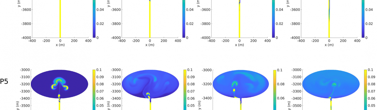 Dynamics of Magma Chamber Replenishment Under Buoyancy and Pressure Forces