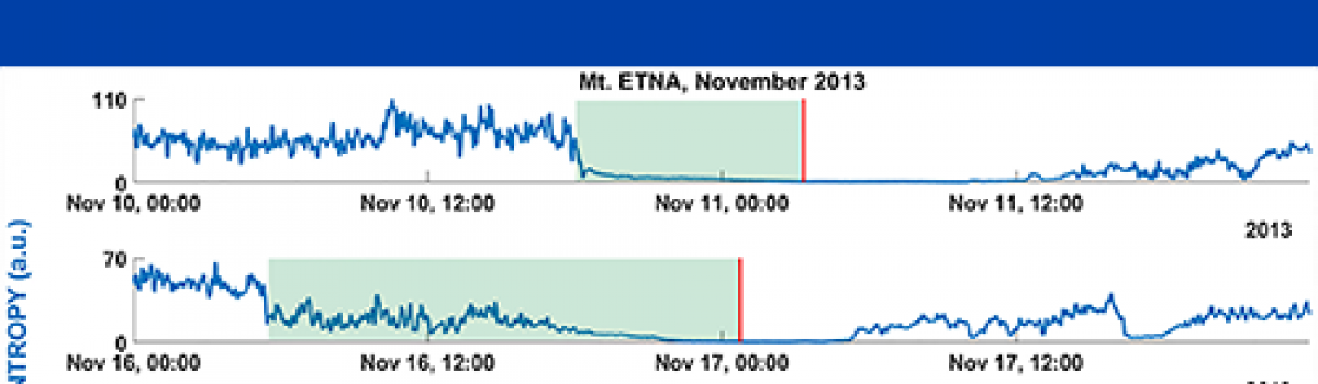 Volcanic Early Warning Using Shannon Entropy: Multiple Cases of Study