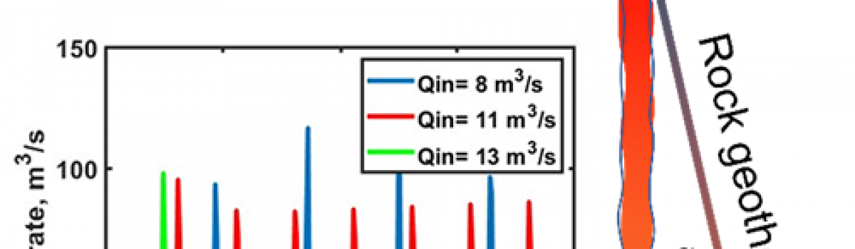 Numerical simulation of non-isothermal flows in dikes