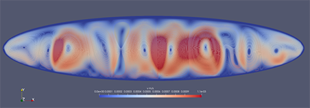 Thermomechanical modelling