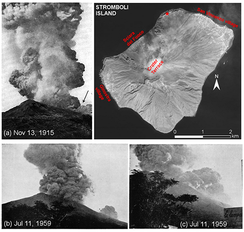 Figure 1 - historical eruptions of the Stromboli volcano