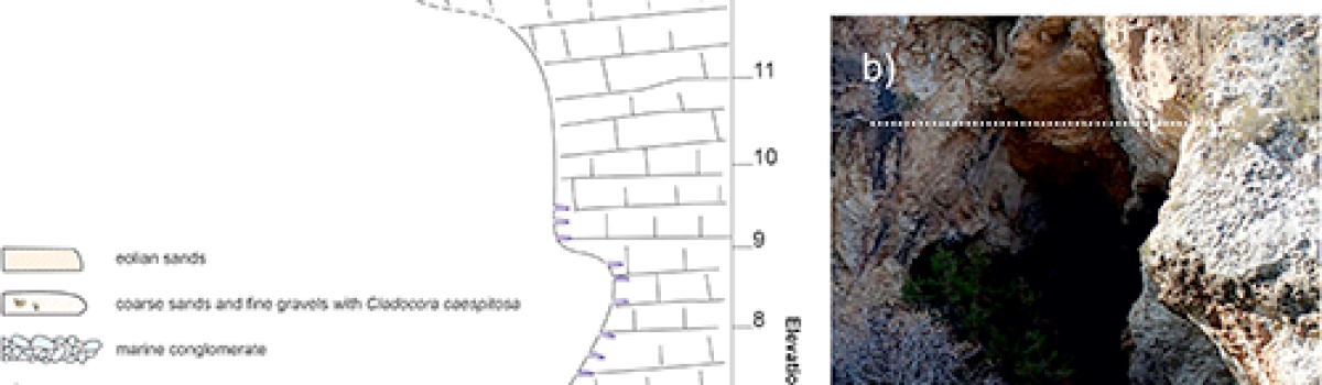 Last interglacial and MIS 9e relative sea-level highstands in the Central Mediterranean: a reappraisal from coastal cave deposits in the Cilento area, Southern Italy