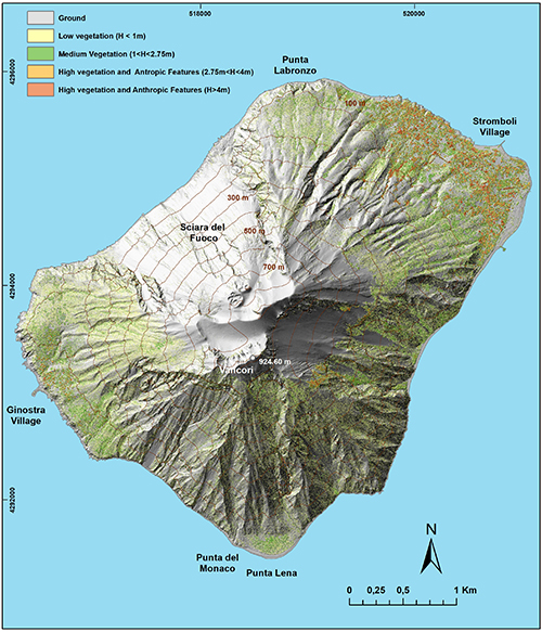 Stromboli