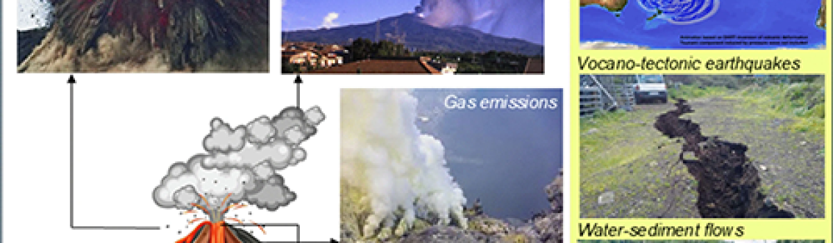 Uncertainty quantification in volcanology: observations, numerical modelling, and hazard/risk assessment: preface to the special issue