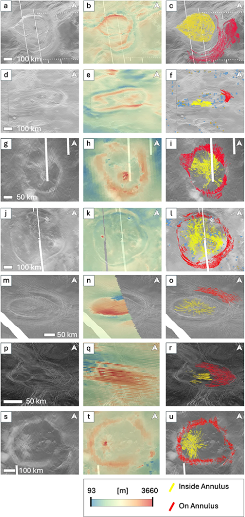Nature - Scientific Reports, De Toffoli & Mazzarini 2025 - Figura 2