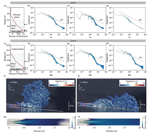 Image by: Breard et al. 2025