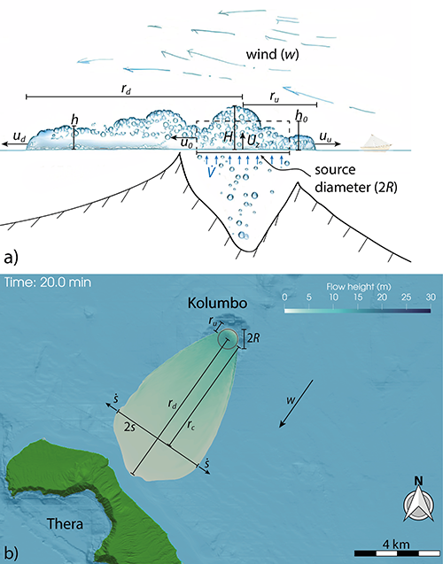 Bulletin of Volcanology, Cerminara et al. 2025 - Figure 1