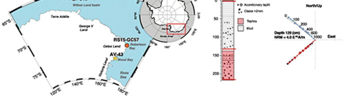 Improving the reconstruction of Holocene geomagnetic paleosecular variation in the Antarctic region