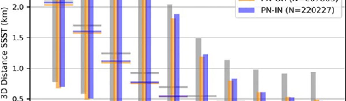 Which is better: deep-learning or manual seismic arrival-time picking?