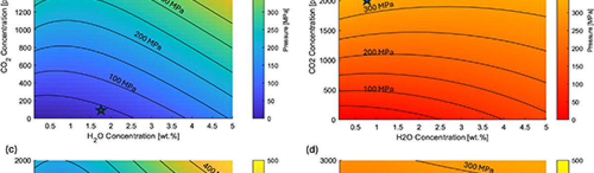The nucleation and growth of mixed H<sub>2</sub>O–CO<sub>2</sub> bubbles in magmas